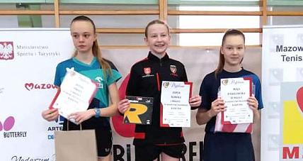 Iii Grand Prix Mazowsza. Gostynińska ...
