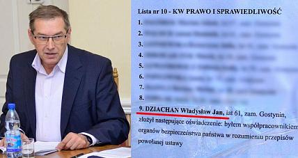 Biuro Lustracyjne Ipn Nie...