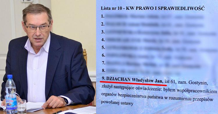 Biuro Lustracyjne IPN nie posiada informacji o wszczęciu procedury autolustracyjnej Władysława Dziachana