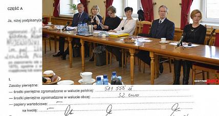 Zaglądamy Do Portfeli Gostynińskich R...