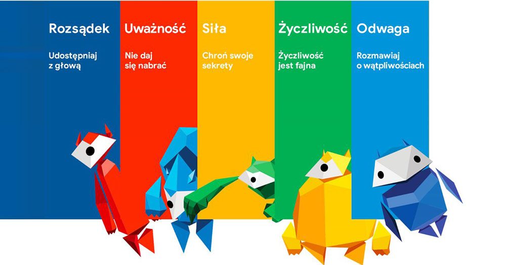 Sp1 W Ogólnopolskim Programie ...