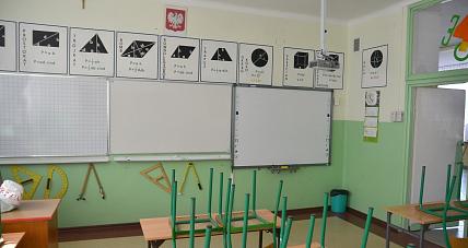 Dwuzmianowość W Sp3. Jest R...