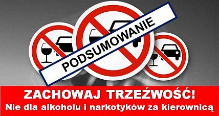Kontrolowali Trzeźwość Ki...