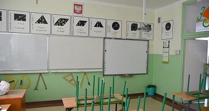 Zamknięte Szkoły, Instytucje K...