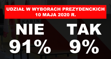 Mieszkańcy Gostynina Mówią St...