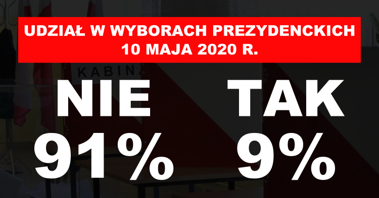 Mieszkańcy Gostynina mówią stanowcze NIE udziałowi w wyborach
