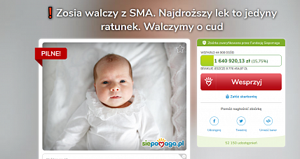 Pomoc Dla  Małej Zosi