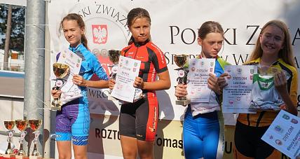 Wysokie Lokaty Wrotkarzy Szybkich...