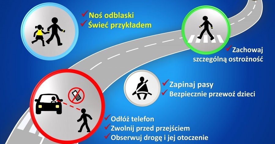 Bezpieczna droga do szkoły