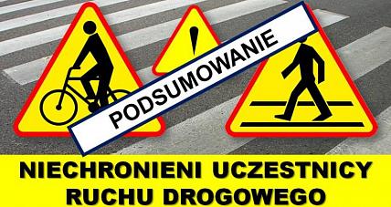 Podsumowanie Działań ?nurd”