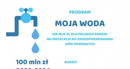 Program Priorytetowy ?moja ...
