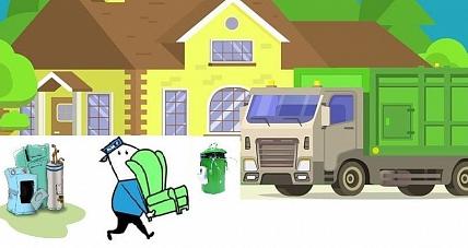 27 Maja - Odbiór Odpadów W...