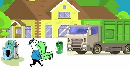 Jutro Odbiór Odpadów Wielkogabarytowych