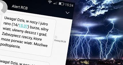 Burze, Wichury I Ulewne Deszcze....