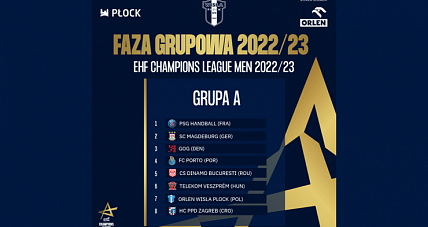 Orlen Wisła Płock W Grupie A...