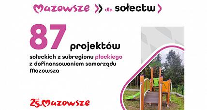 Samorząd Mazowsza Wspiera ...