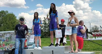 Rolkarze Uks Zwoleń-team ...