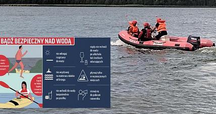 Bezpieczne Wakacje. Zasady...