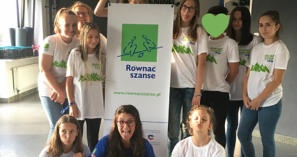 Akademii Inicjatyw Młodzieżowych U...