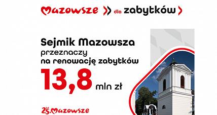 Sejmik Mazowsza Ratuje Zabytki