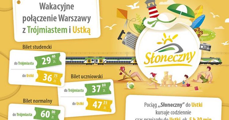 W pierwszą sobotę wakacji rusza pociąg "Słoneczny"