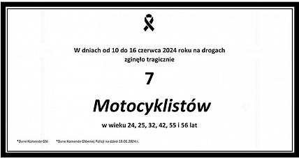 (nie)bezpieczeństwo Motocyklistów