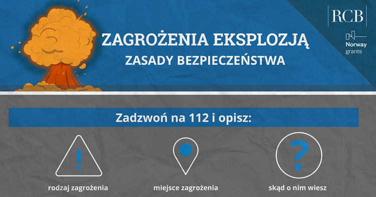 Kampania edukacyjna RCB