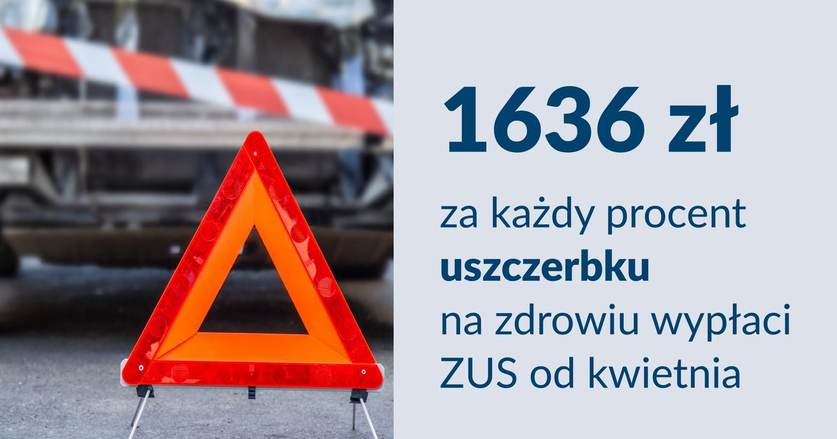 Od kwietnia wyższe stawki odszkodowań z ZUS-u za wypadek w pracy