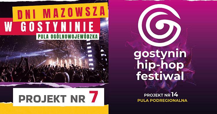 Ostatnie godziny głosowania na gostynińskie projekty w Budżecie Obywatelskim Mazowsza
