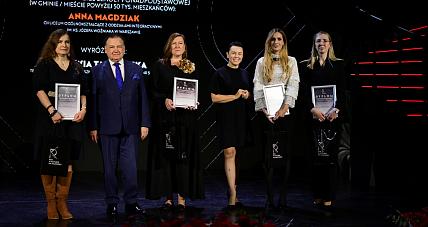 Rok W Kulturze Na Mazowszu...